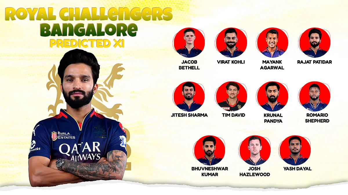 royal challengers