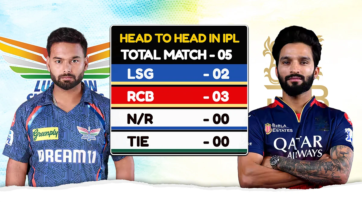 head to head