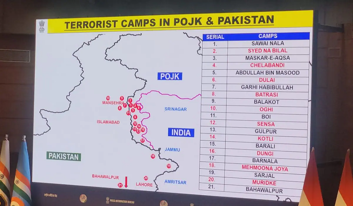 Pakistan Map