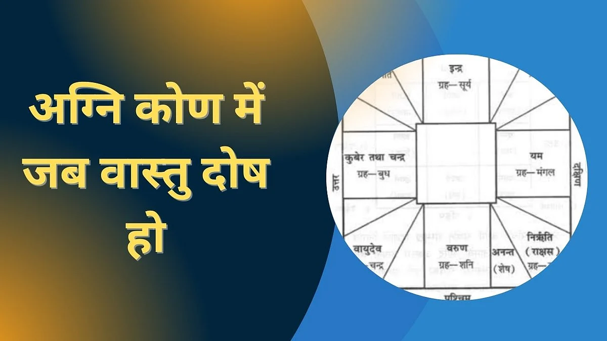 अग्नि कोण