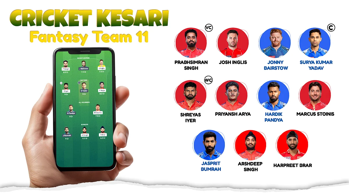 Cricket Kesari फैंटेसी XI