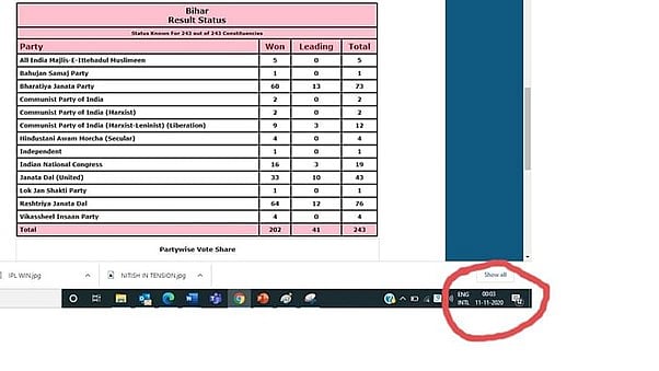 کیا کھیل ہے؟ نتائج عام ہونے سے پہلے ہی وزیر اعظم اور مرکزی وزراء نے جیت کا اعلان کر دیا