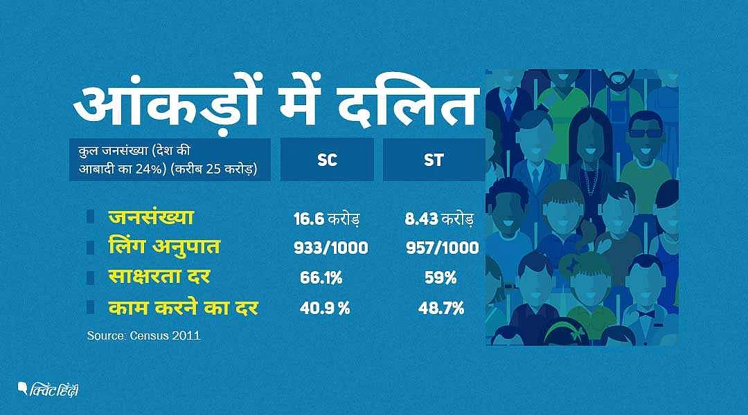 (इंफोग्राफः अंकिता दास/क्विंट हिंदी)