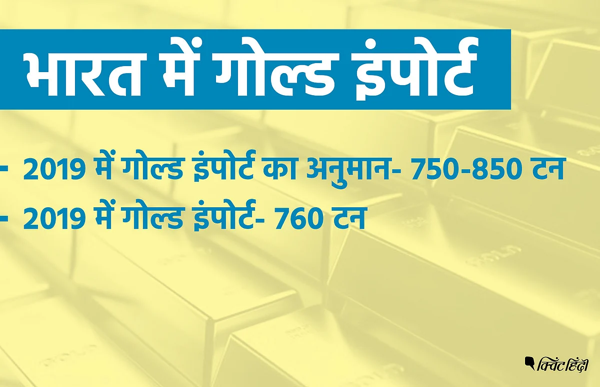 देश के व्यापार घाटे से आपकी जेब का क्या कनेक्शन है?