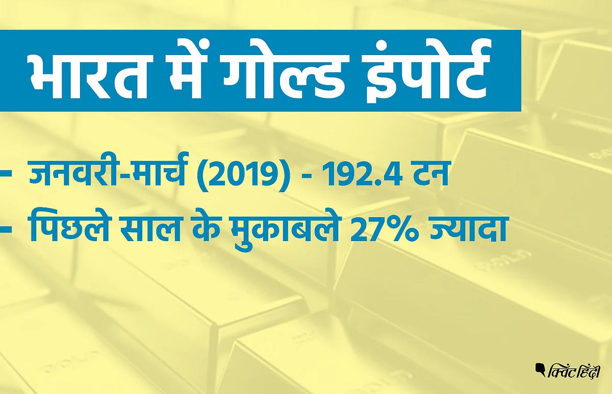 देश के व्यापार घाटे से आपकी जेब का क्या कनेक्शन है?