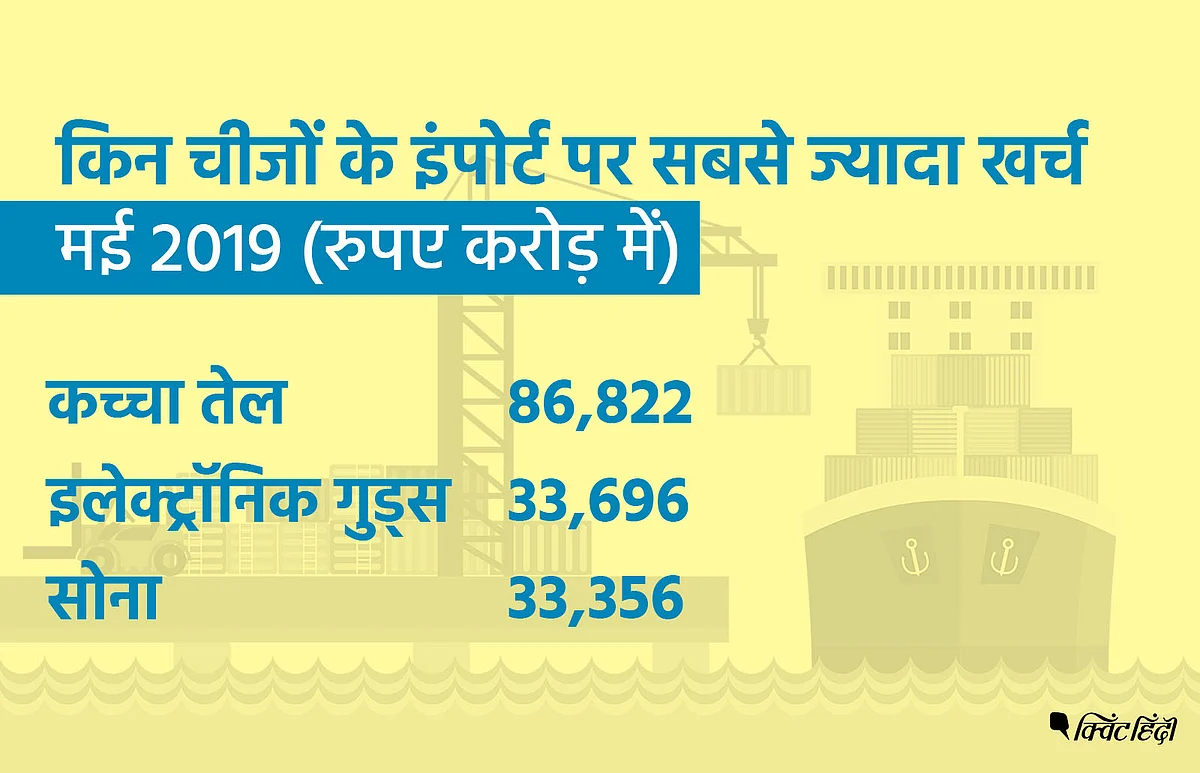 देश के व्यापार घाटे से आपकी जेब का क्या कनेक्शन है?