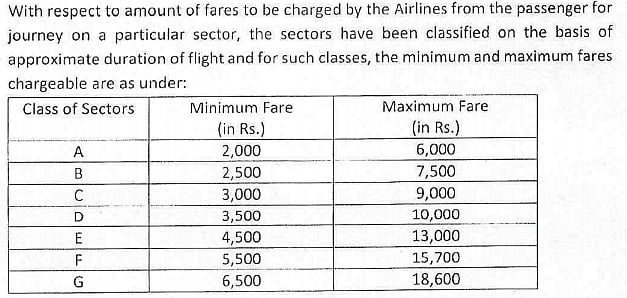 सरकार ने तय किया घरेलू उड़ानों का किराया- 7 सेक्शन में बंटे रूट