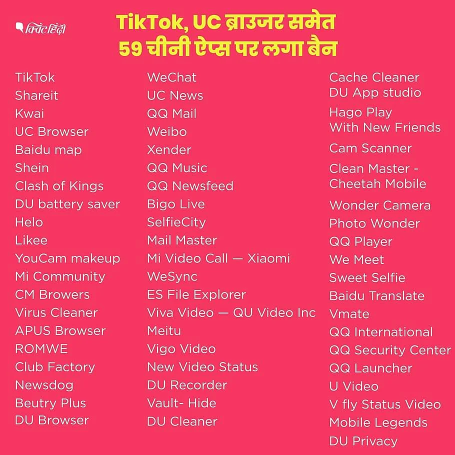 इस फैसले के बाद भारत में कोई भी इन चीनी ऐप्स को डाउनलोड नहीं कर पाएगा