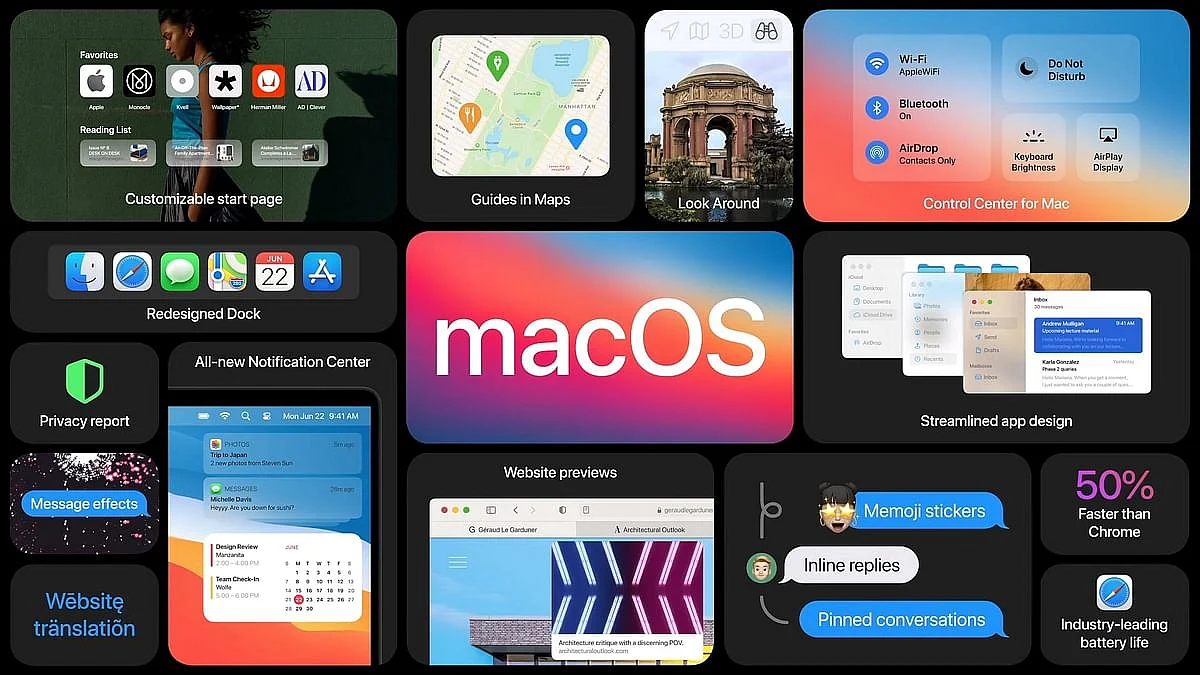 macOs Big Sur के जरिए साफारी, गूगल क्रोम ब्राउजर से 50% ज्यादा तेज काम करेगा