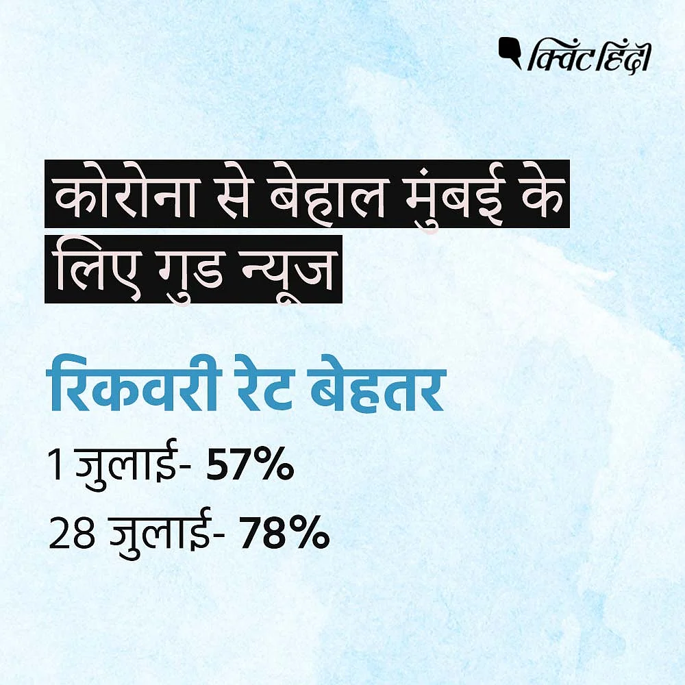 कोरोना का कहर झेल रही मुंबई के लिए उम्मीद जगाने वाले 5 संकेत
