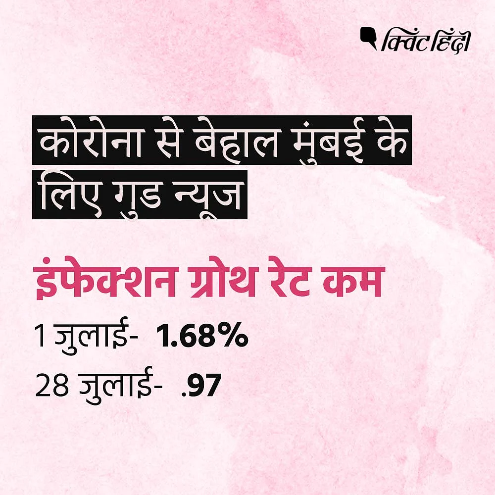 कोरोना का कहर झेल रही मुंबई के लिए उम्मीद जगाने वाले 5 संकेत