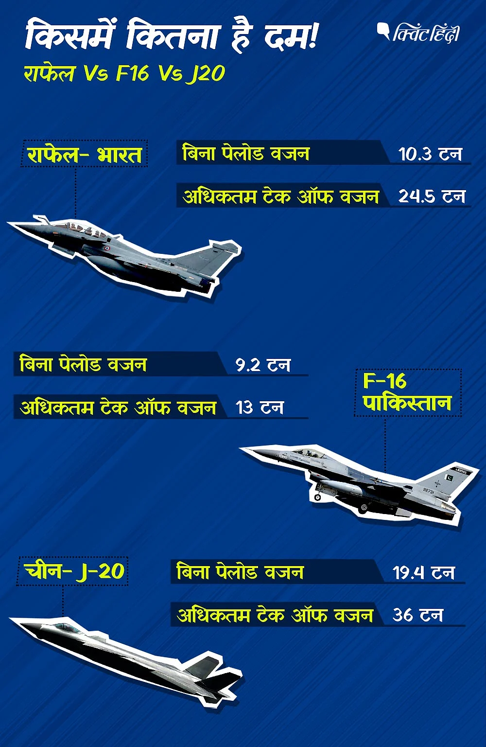 (ग्राफिक्स-कामरान अख्तर/द क्विंट)