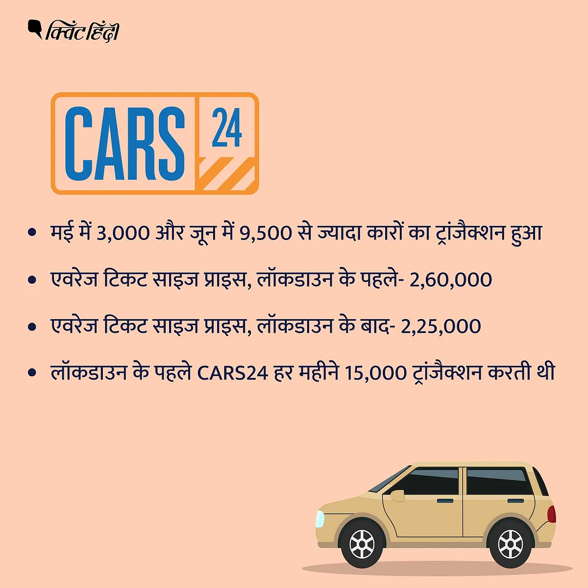 सैकेंड-हैंड कार की डिमांड बढ़ी