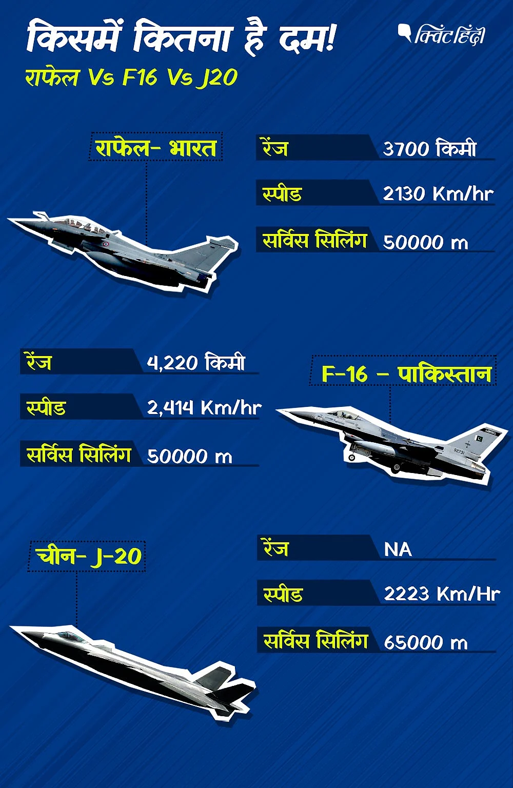 (ग्राफिक्स-कामरान अख्तर/द क्विंट)
