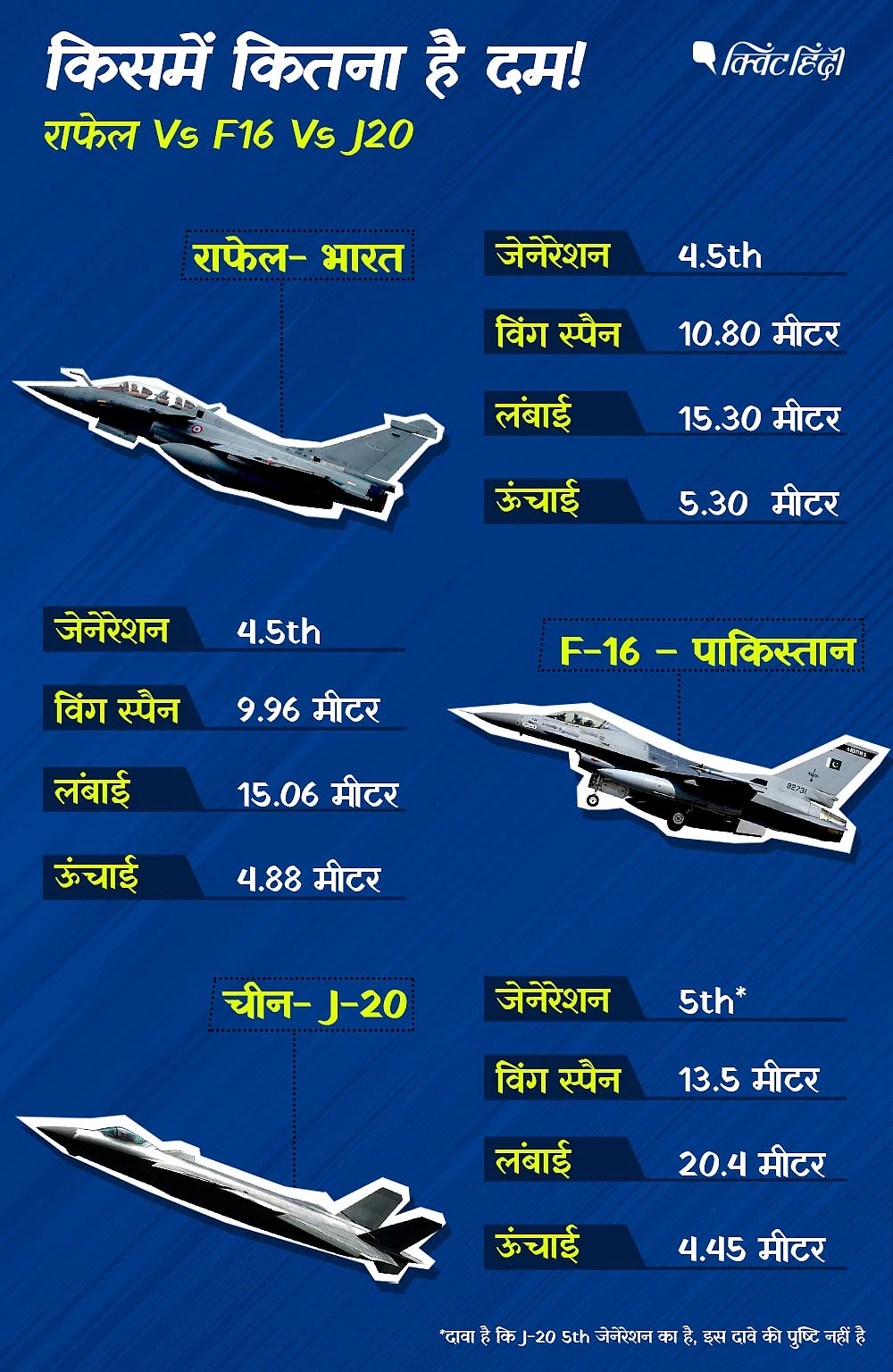 (ग्राफिक्स-कामरान अख्तर/द क्विंट)