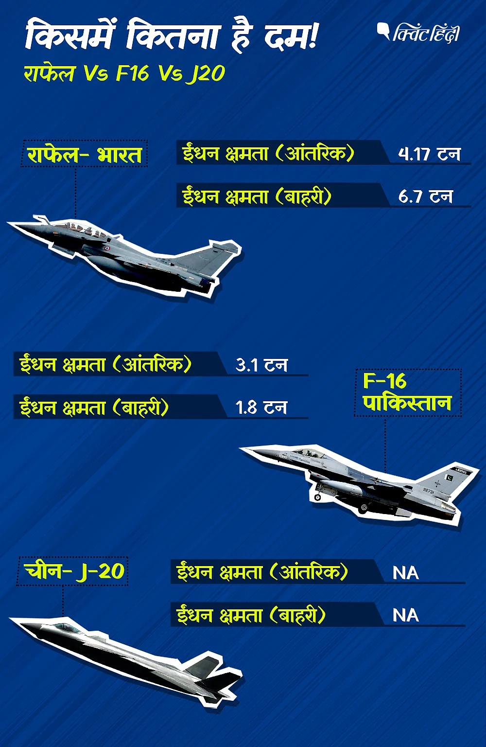 (ग्राफिक्स-कामरान अख्तर/द क्विंट)