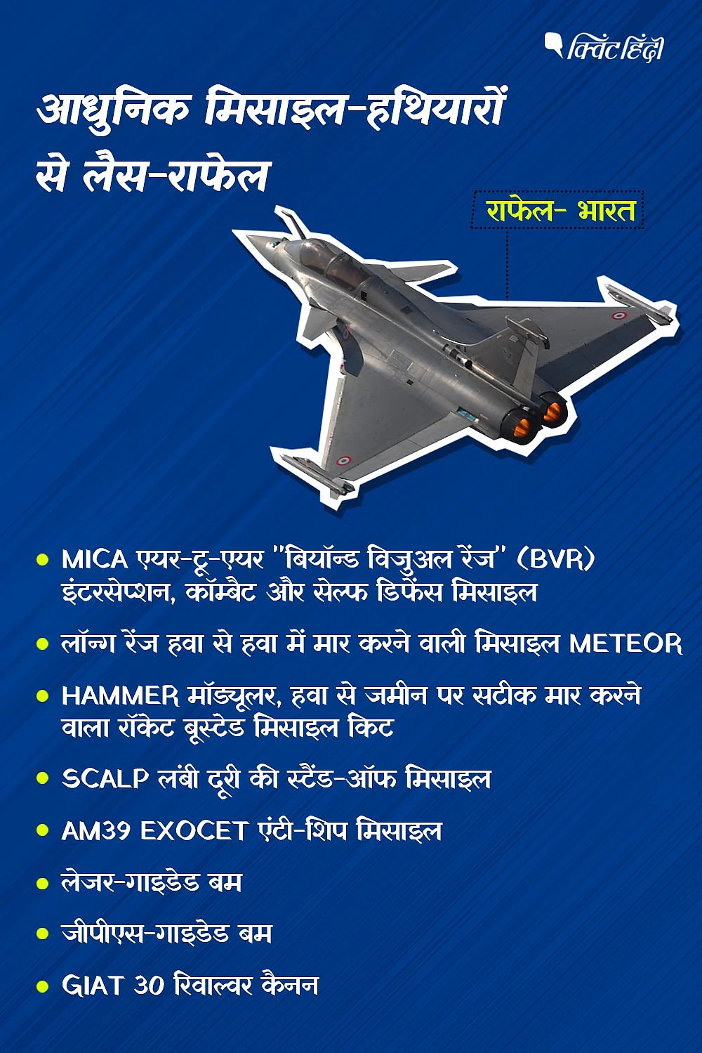 (ग्राफिक्स-कामरान अख्तर/द क्विंट)
