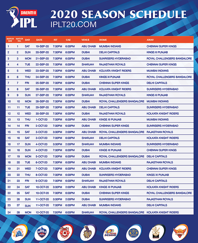 IPL 2020: पहला मैच MI और CSK के बीच, पूरा शेड्यूल जानिए