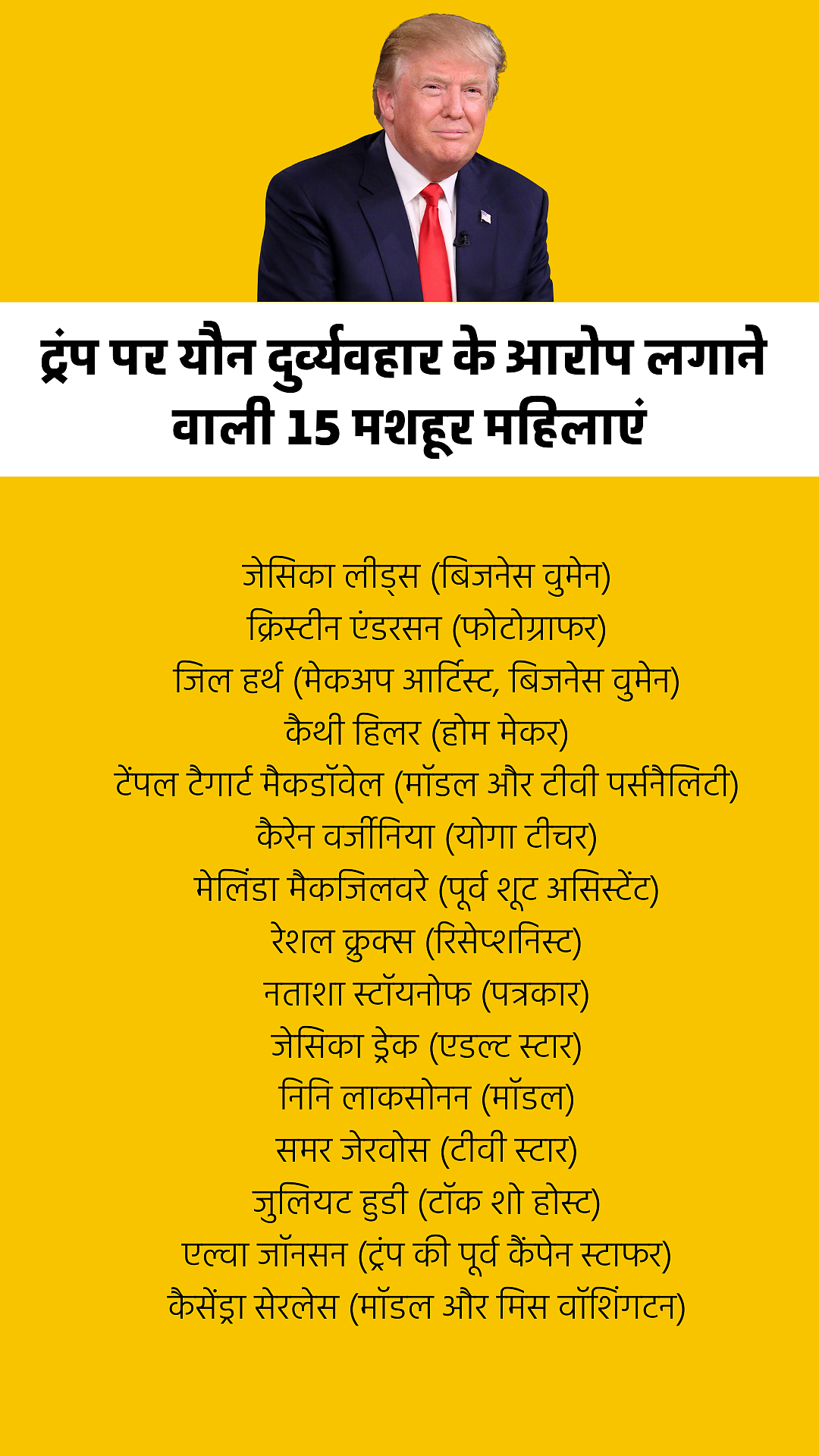 दुनिया का सबसे ताकतवर नेता,औरतों के मामले में कमजोर है- 8 कहानियां