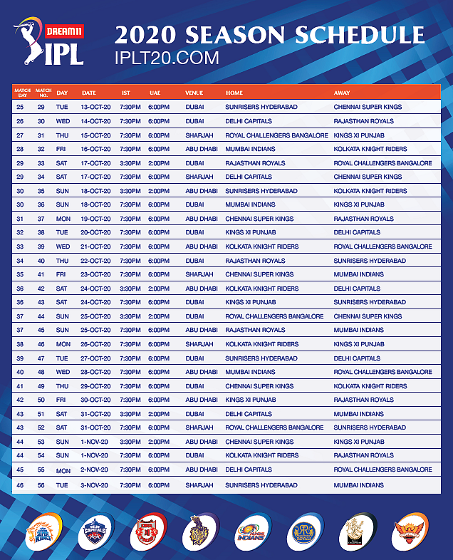IPL 2020: पहला मैच MI और CSK के बीच, पूरा शेड्यूल जानिए