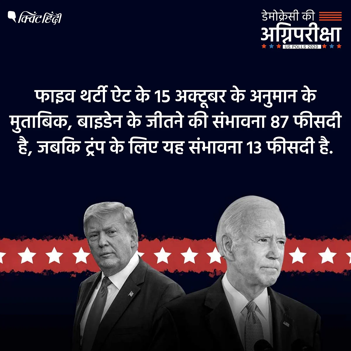 Biden Vs Trump: कौन जीत रहा राष्ट्रपति चुनाव, क्या कहते हैं सर्वे?