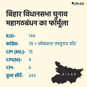 बिहार: महागठबंधन का सीट शेयरिंग फॉर्मूला तय, कांग्रेस को 70 सीट