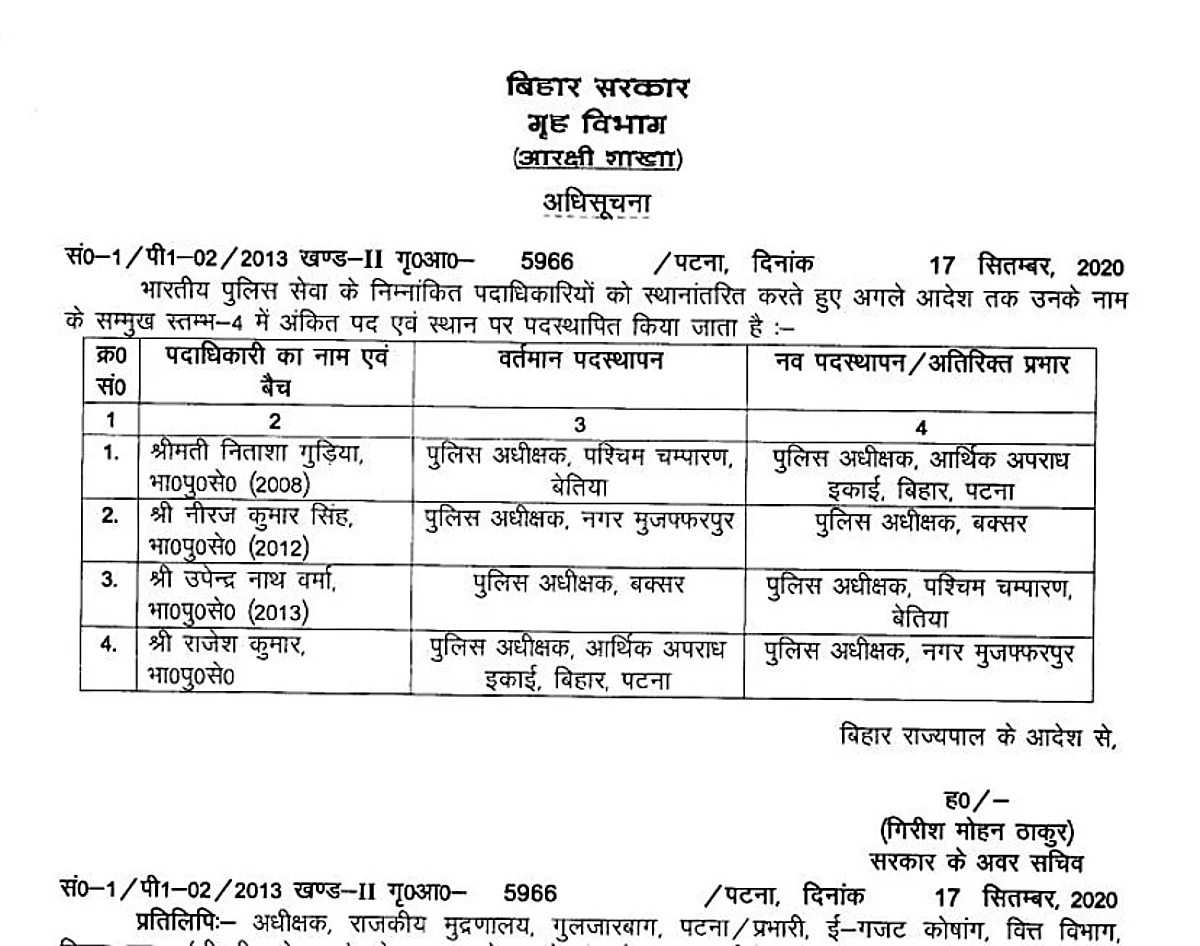 बिहार में 4 आईपीएस के तबादले, कई जिलों के एसपी बदले गए