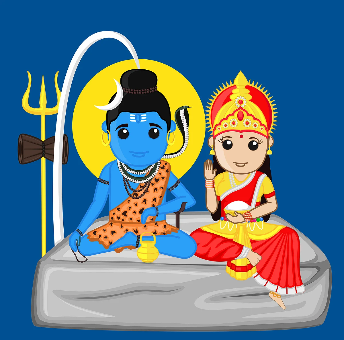 पार्वती मंत्र - Parvati Mantra
