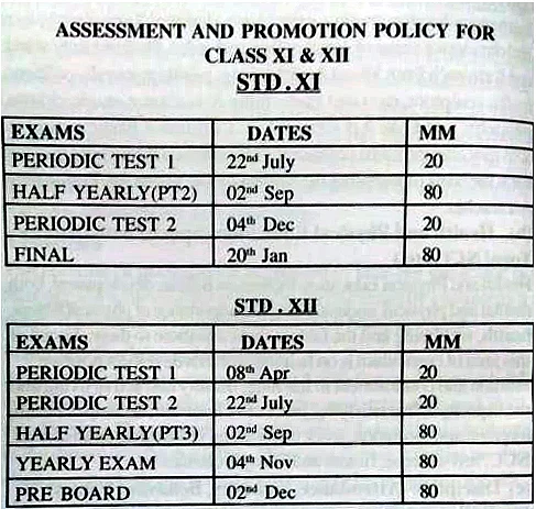 स्कूल की मनमानी से बच्चे हो रहे फेल।