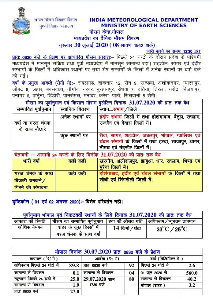 मौसम