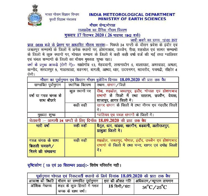 मप्र मौसम