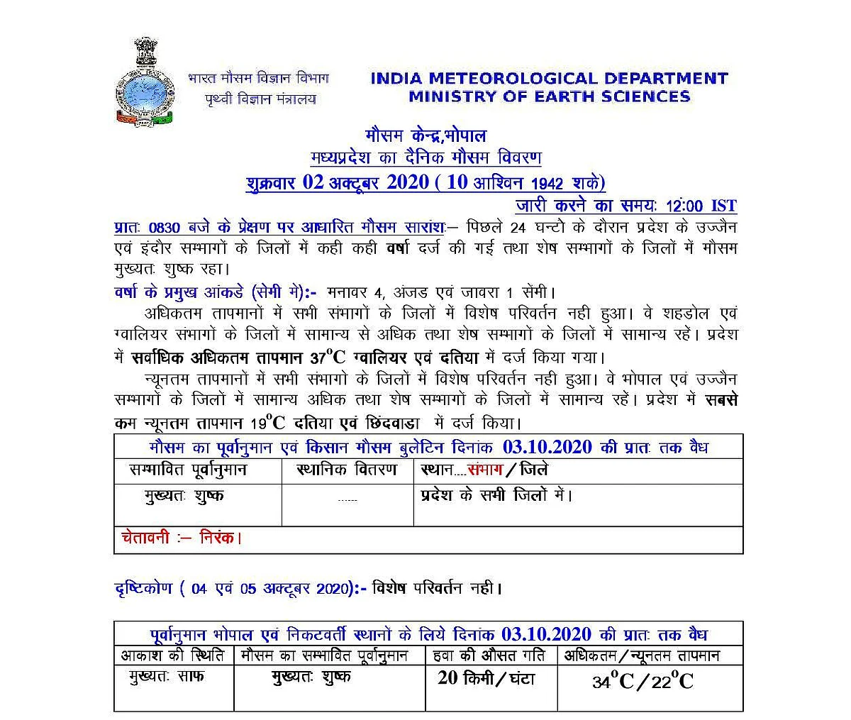 मौसम अपडेट