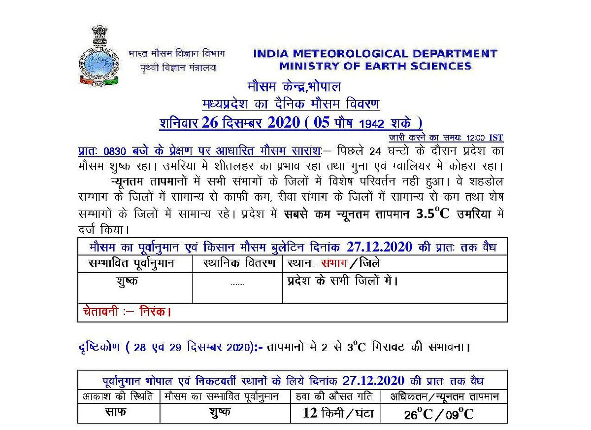 मौसम अपडेट