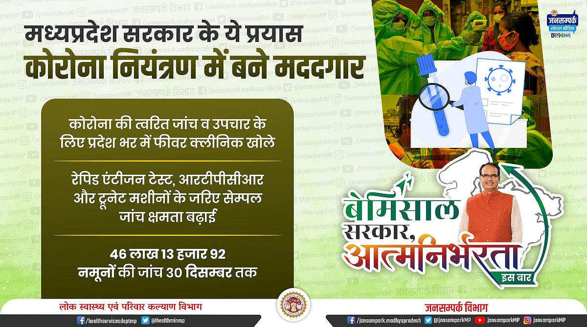 MP सरकार के ये प्रयास