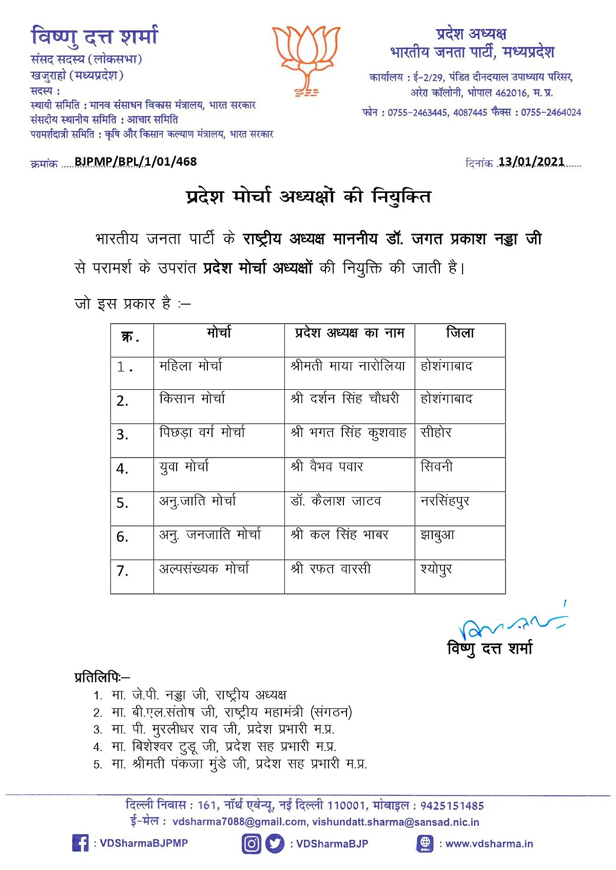 भाजपा प्रदेश की घोषित नवीन कार्यकारिणी