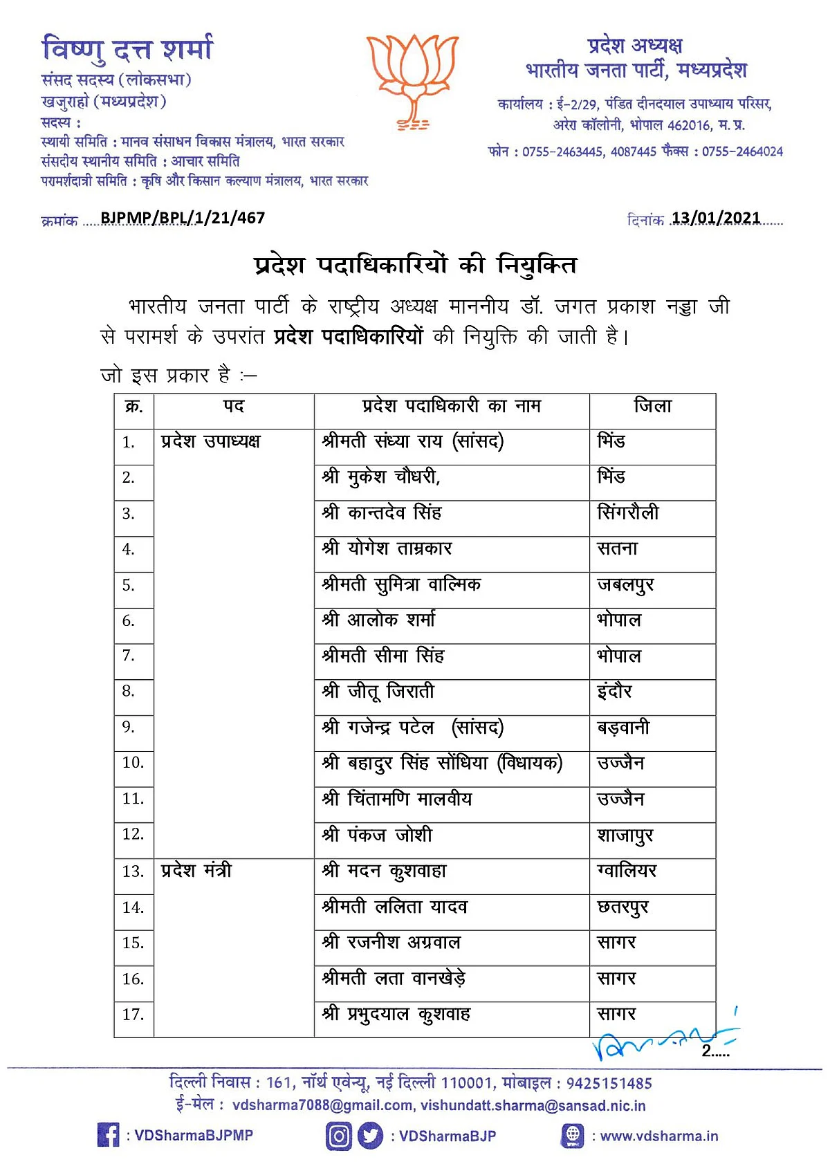 भाजपा प्रदेश की घोषित नवीन कार्यकारिणी