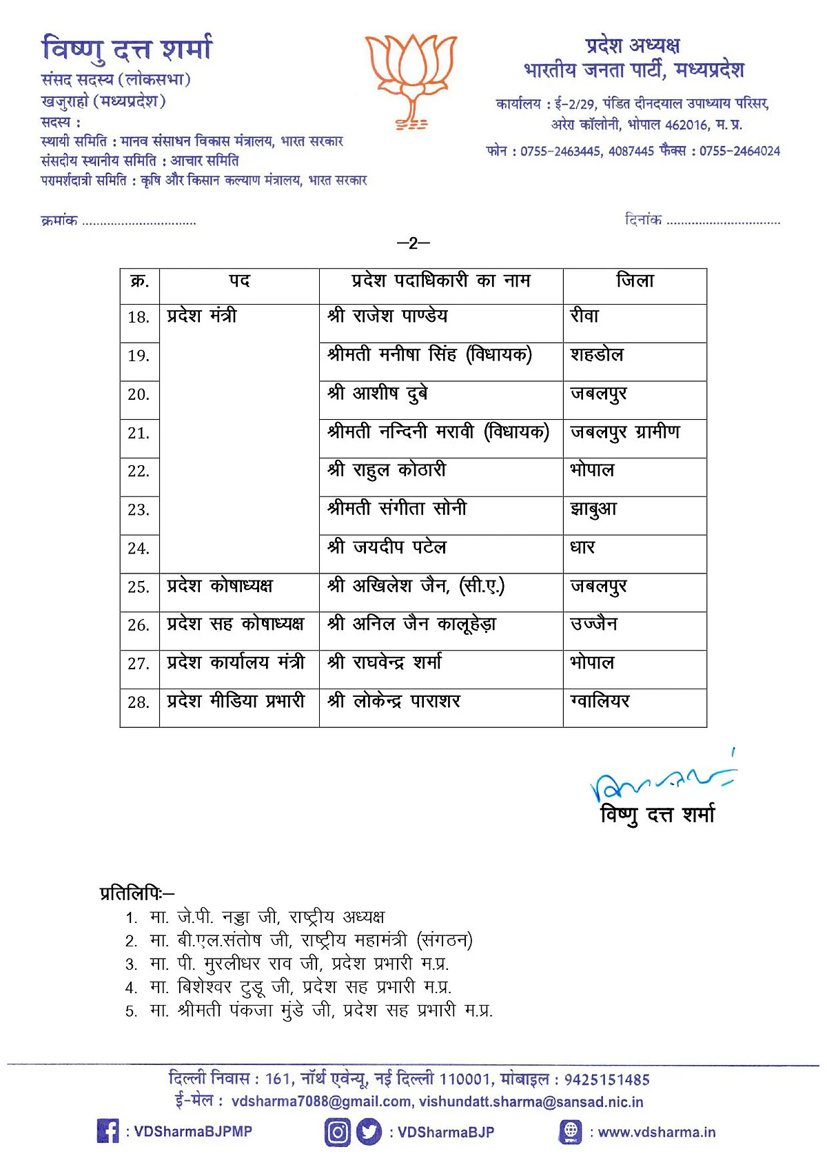 भाजपा प्रदेश की घोषित नवीन कार्यकारिणी