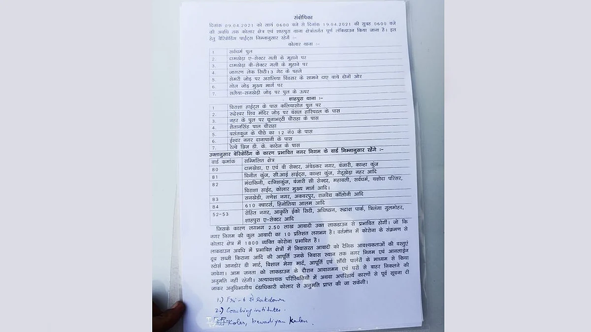 कलेक्टर लवानिया ने आदेश किए जारी