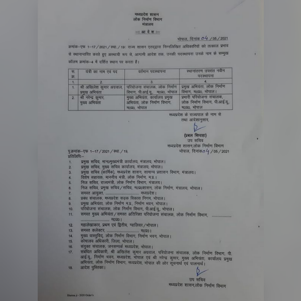 आदेश किए जारी