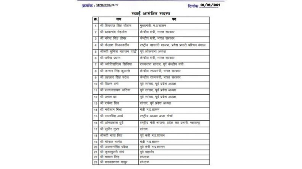 संशोधित सूची जारी