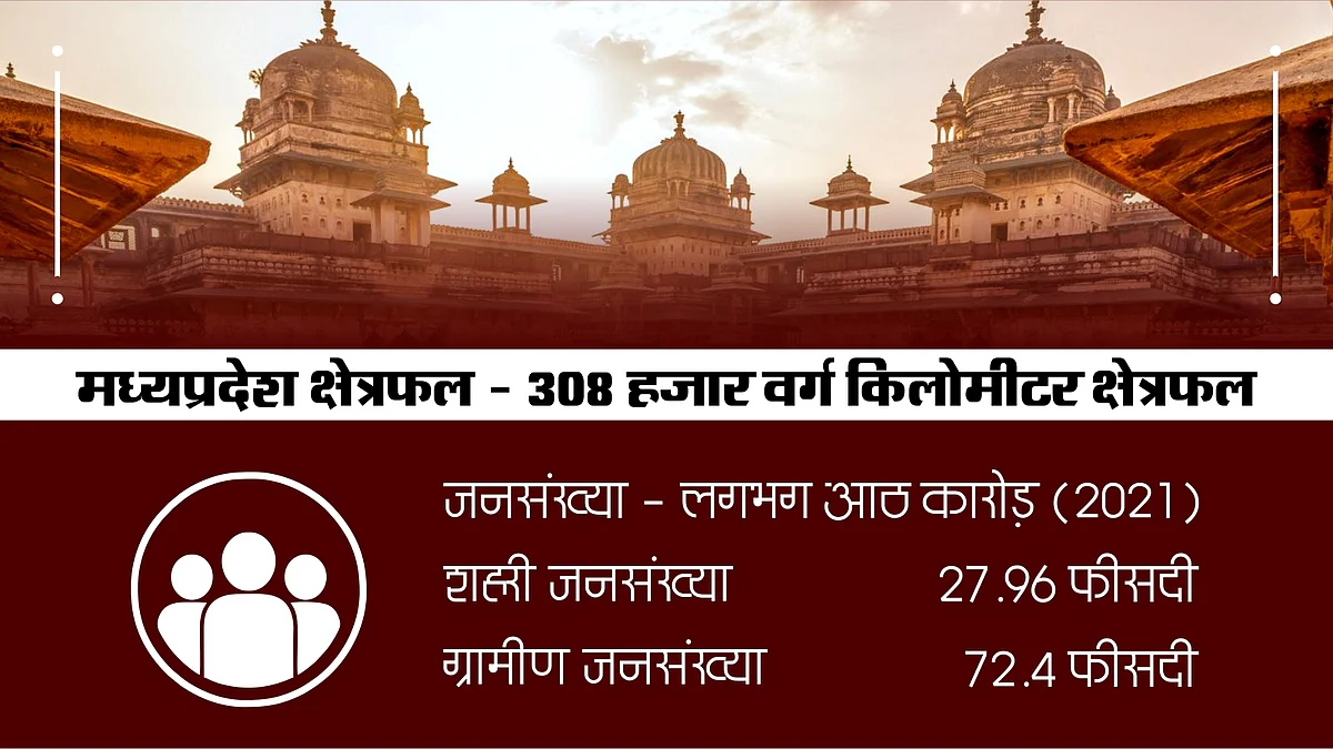 मध्यप्रदेश की जनसंख्या का ब्यौरा