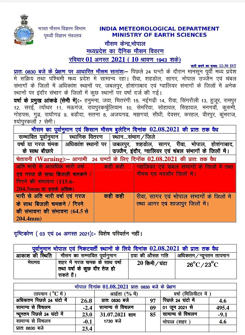 मौसम विभाग