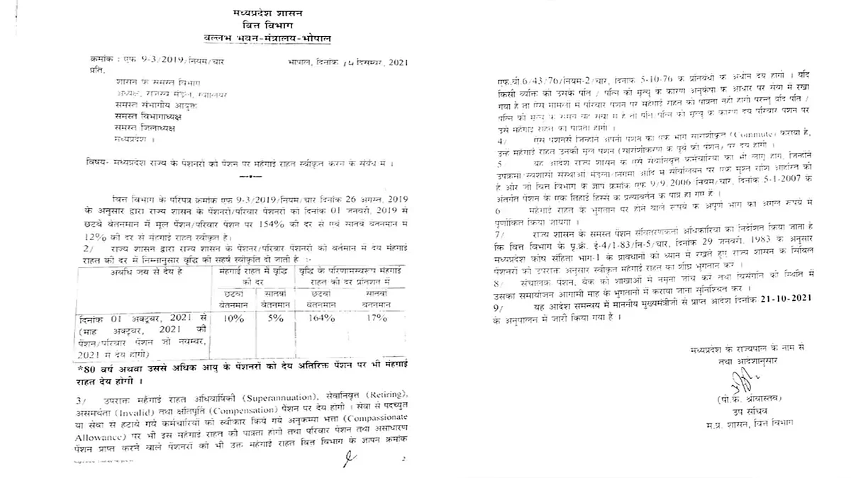 वित्त विभाग ने आदेश जारी किए