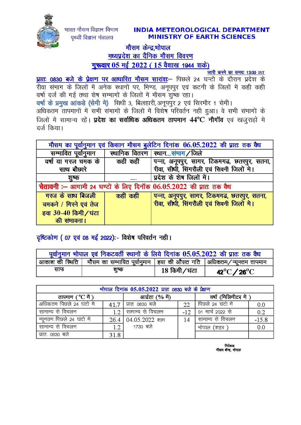 मध्य प्रदेश मौसम