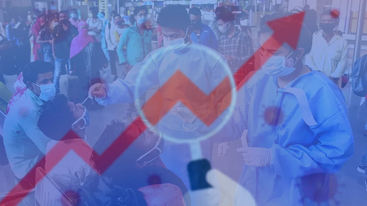 सावधान! महज चार दिन में 220 नए कोरोना संक्रमित