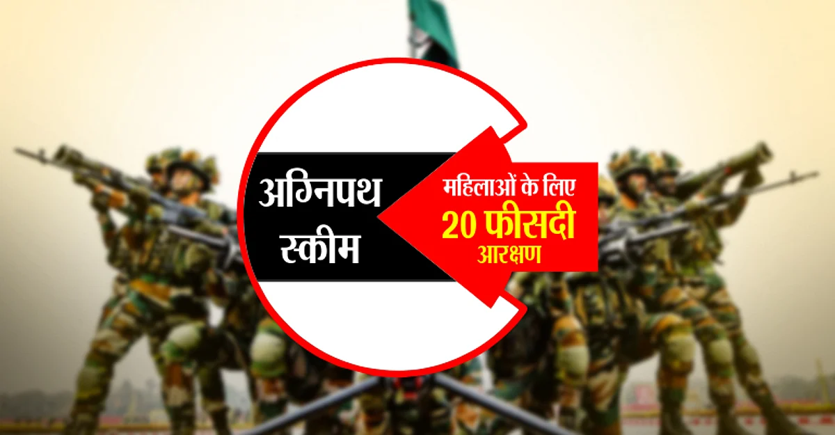 अग्निपथ स्कीम के तहत महिलाओं के लिए 20 फीसदी आरक्षण
