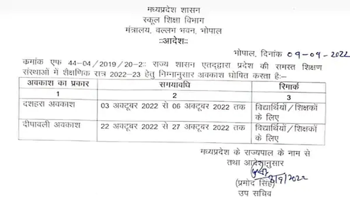 जारी आदेश