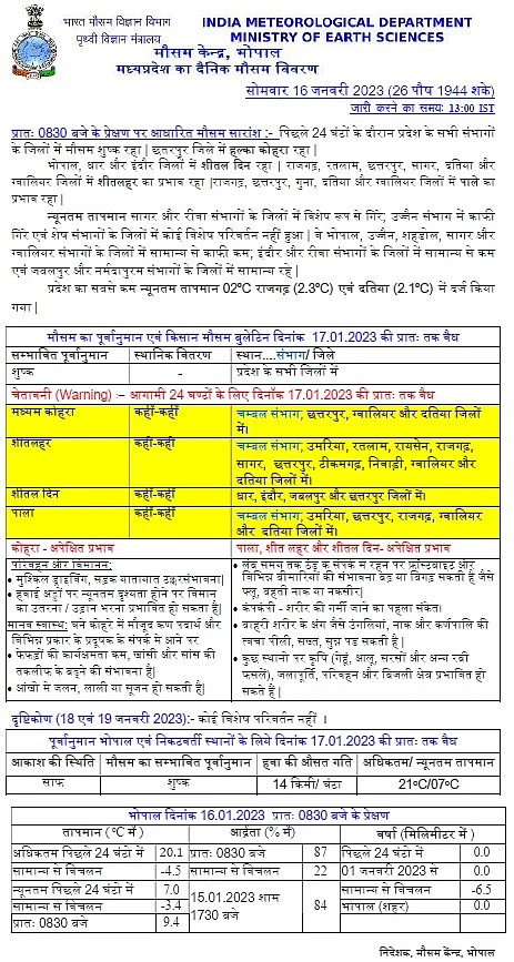ग्वालियर-छतरपुर में रही बढ़ी ज्यादा ठंडी