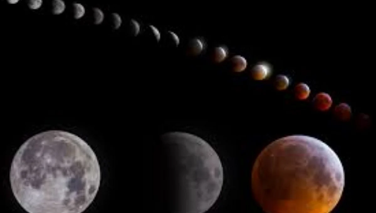 2021 मधील सर्वात मोठे चंद्रग्रहण