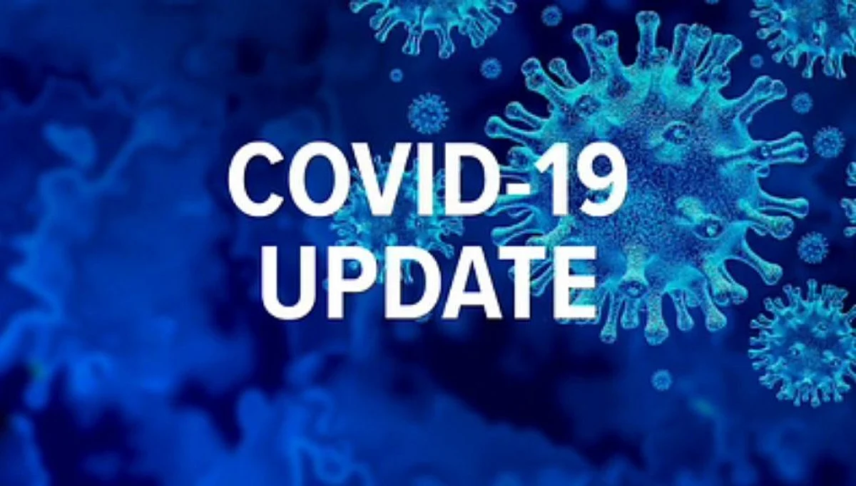 India Corona Update